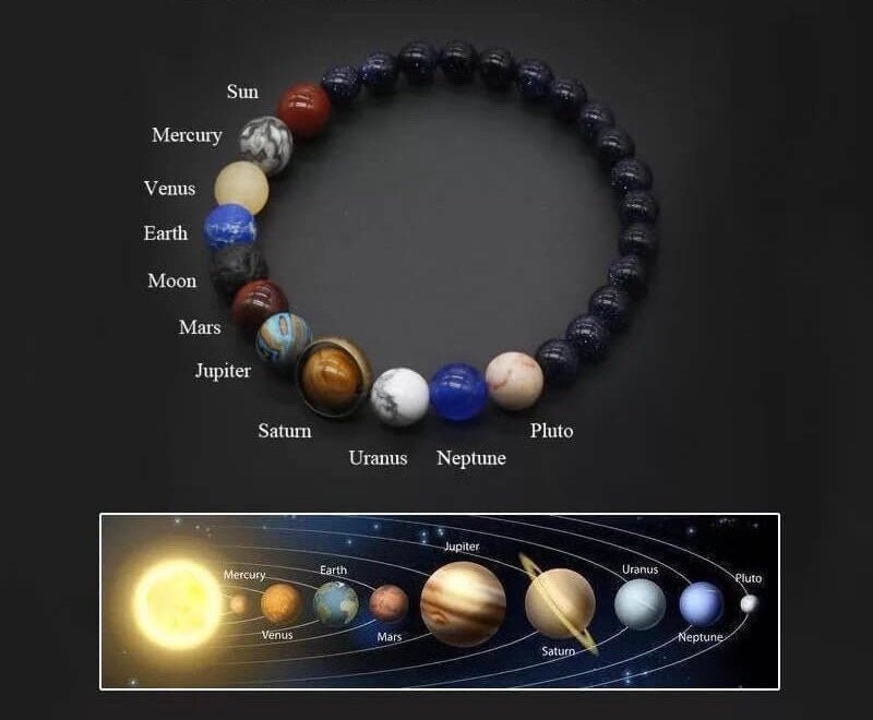 Planetarium - Pulsera del Sistema Solar