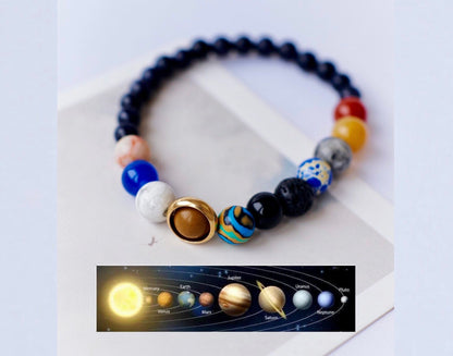 Planetarium - Pulsera del Sistema Solar
